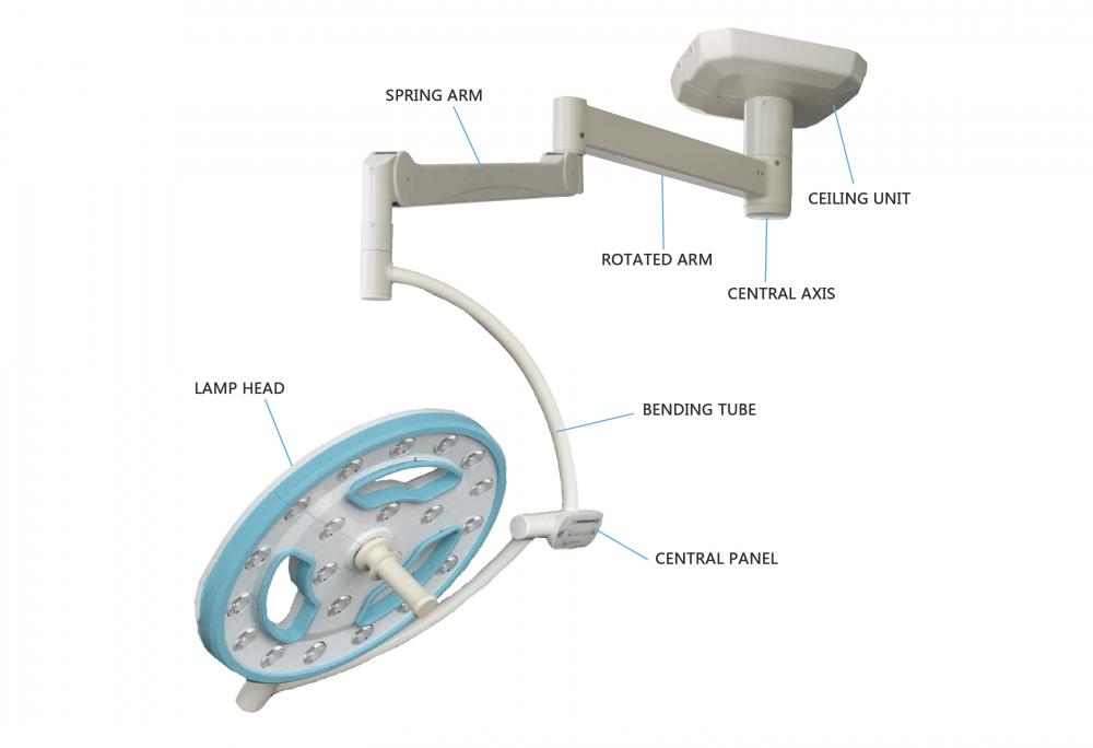 Round OT Lamp with camera Examination Lamp