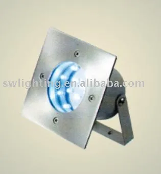 LED Inground lamps