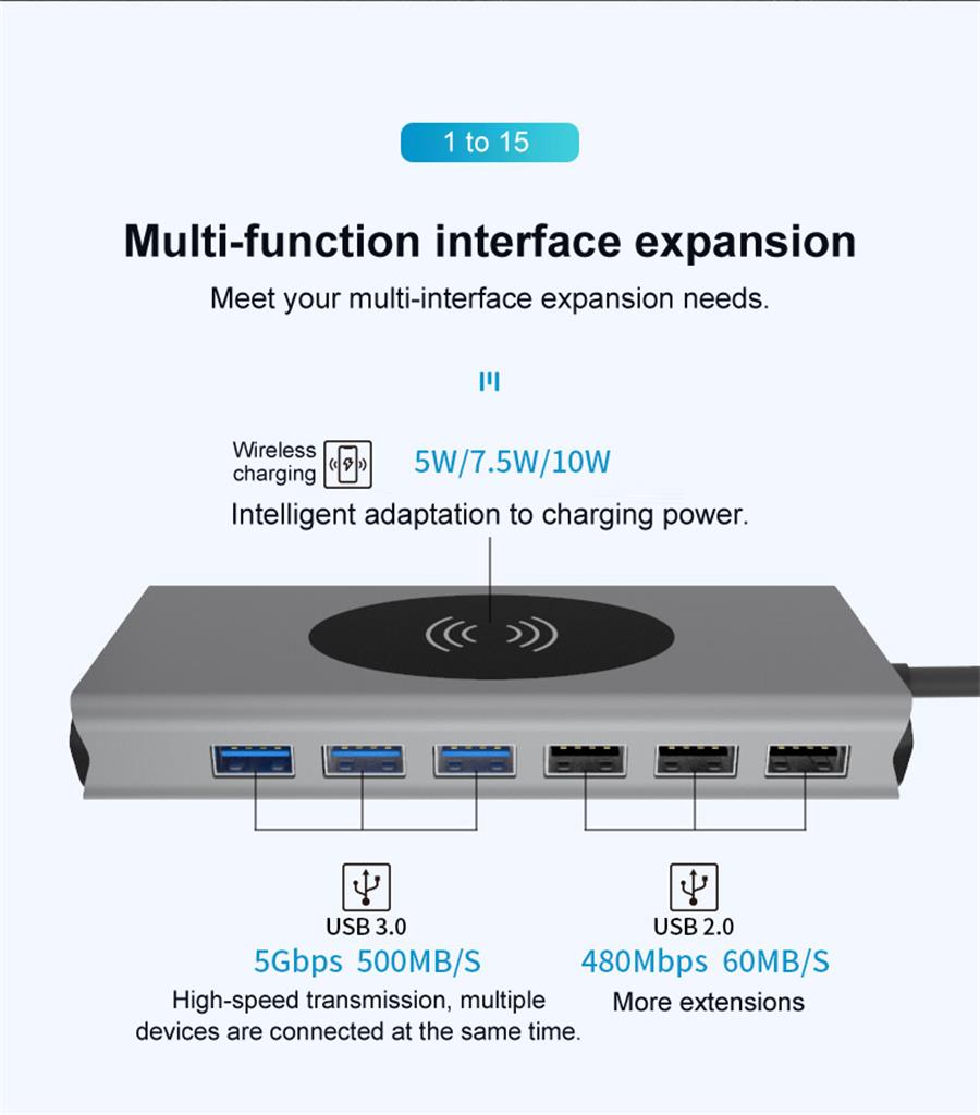 wireless usb hub for gaming