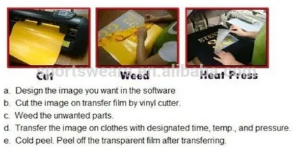 wholesale price Transparent heat transfer film transfer printing film