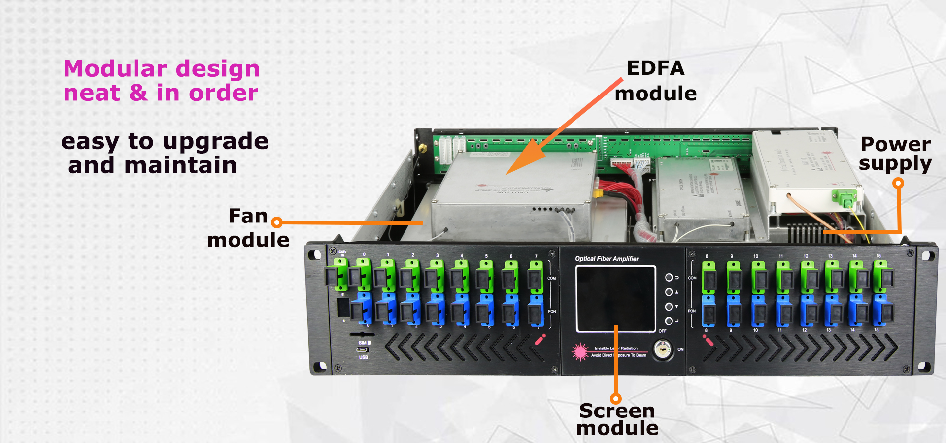 1550nm EDFA Optical Amplifier