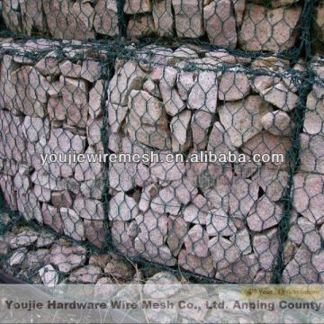 gabion basket (anping manufacturer)
