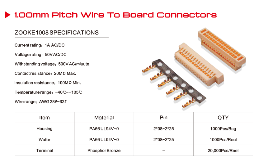 Production Process of Electronic Connectors