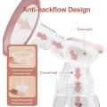 Silikon pompa payudara elektrik pijat ibu