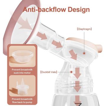 Mutter Pflegemassage Elektrische Brustpumpe Silikon