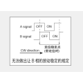 Ec12 series Incremental encoder