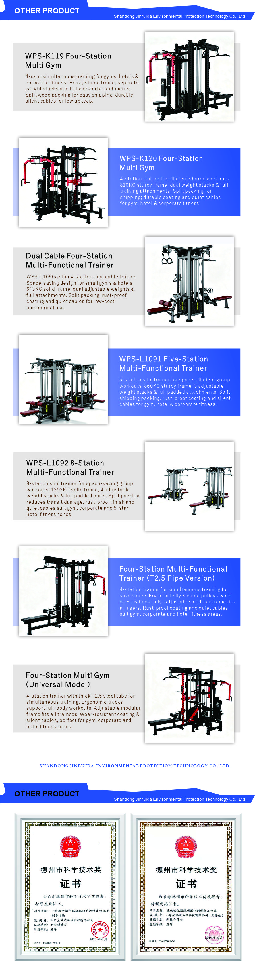 dp2Multi-Station Trainer