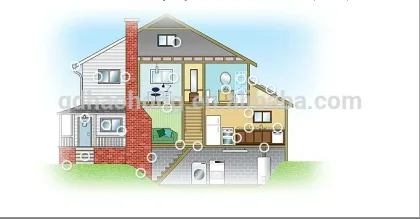 Haohong silicone liquide for steel