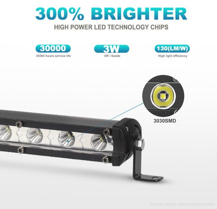 Light for Trucks SUV Boat de véhicules hors route