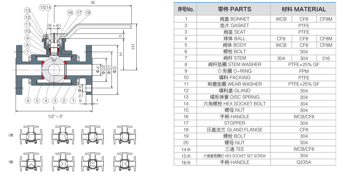 three way ball valve