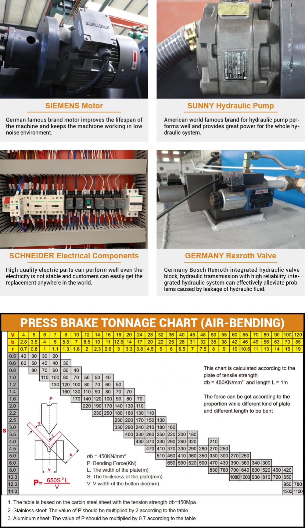 hydraulic press brake