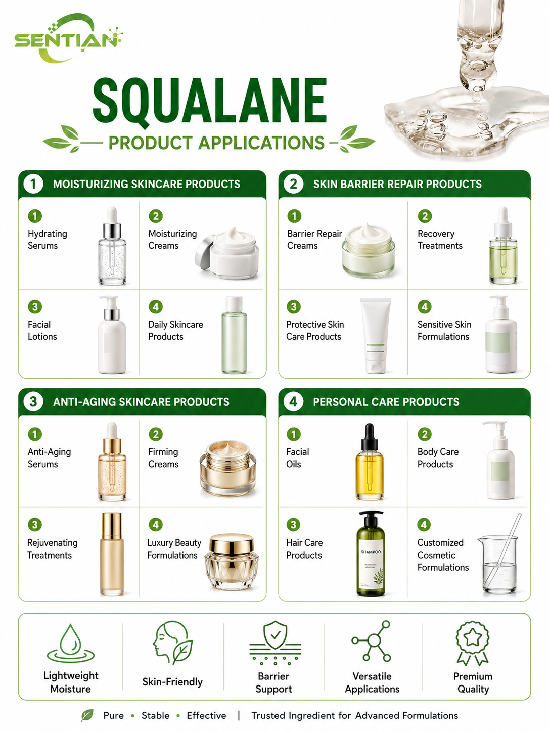 Squalane（2）