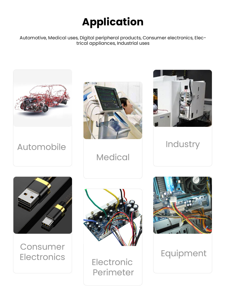 Wiring Harness Application Scenarios (1)