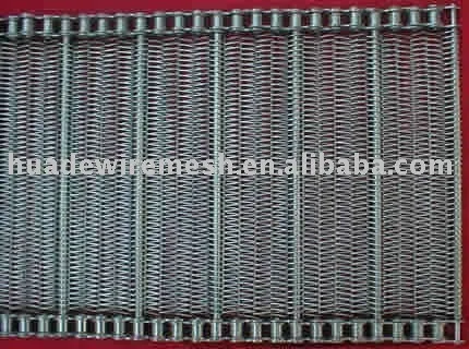 cogged conveyor wire mesh belt from china