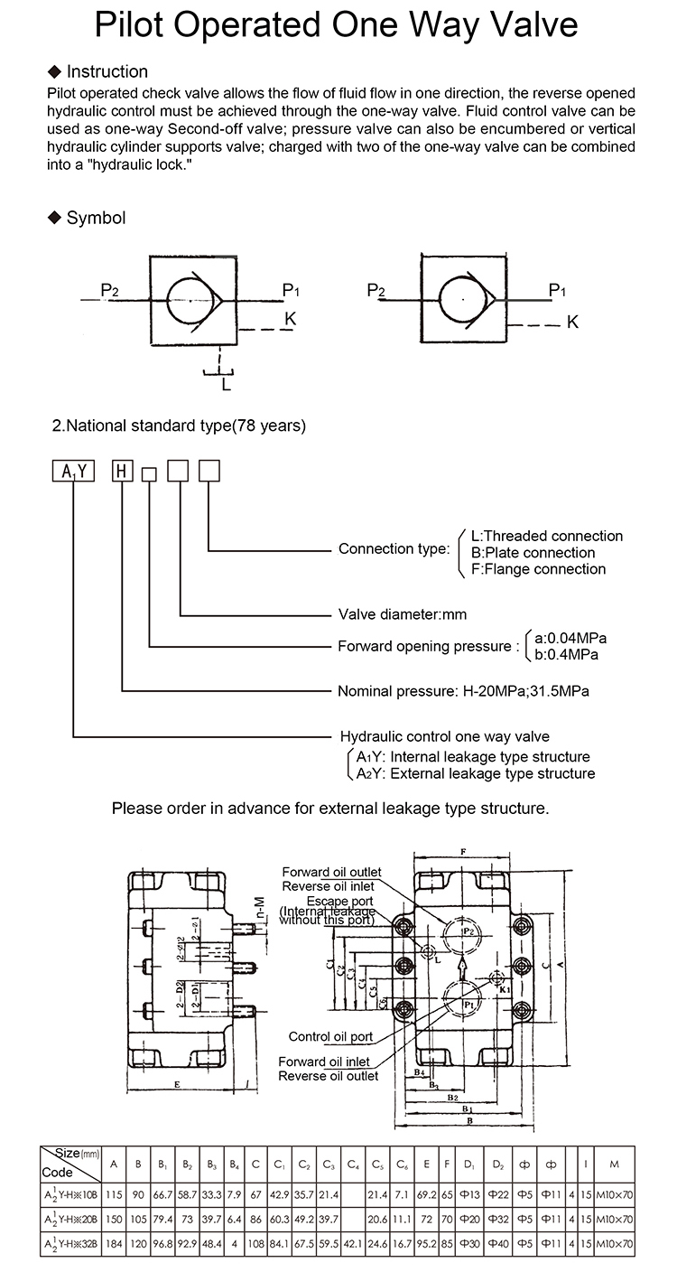 Hydraulic Control One Direction Non Reverse Valve