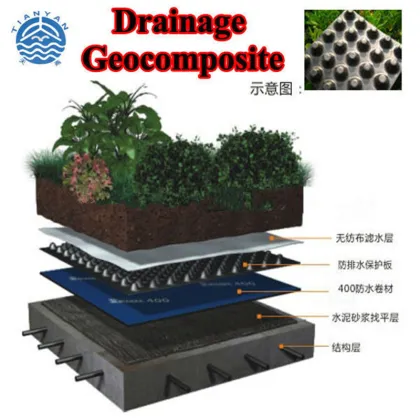 Drainage Cell Dimple Drainage Board for Roof Drainage