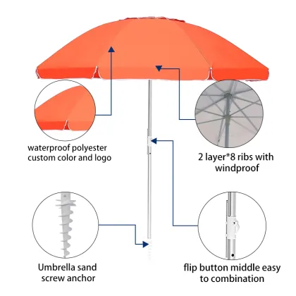 Promotional Beach Umbrellas: Orange Beach Umbrella & Sun Umbrella for Beach