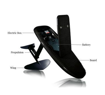 Factory Price New Model TIME BILLOW Customized Colorful Carbon Fibre Efoil Electric Surfboard with Jet Board and Max Speed 55km/h