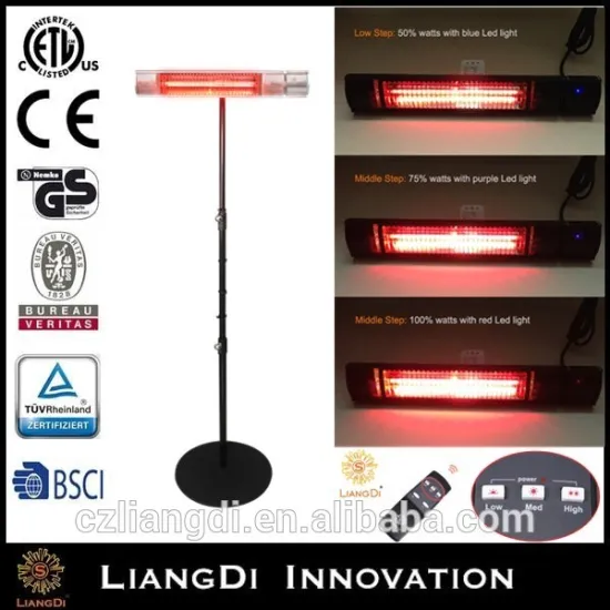 IP65 Infrared Heater Waterproof Remote Control Heater