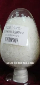 PLA Resin of Sheet Material Level