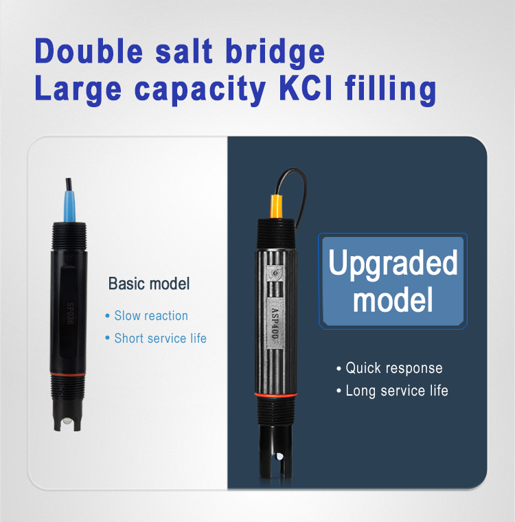 ASP400 hydroponic pH sensor