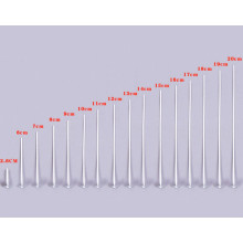 Эка -свечкі Wicks Cotton Wicks для вырабу свечак