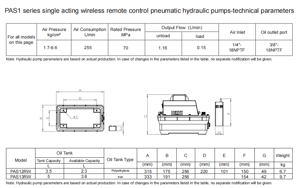 PAS1 Series Wireless Remote Control Hydraulic Pump parameters