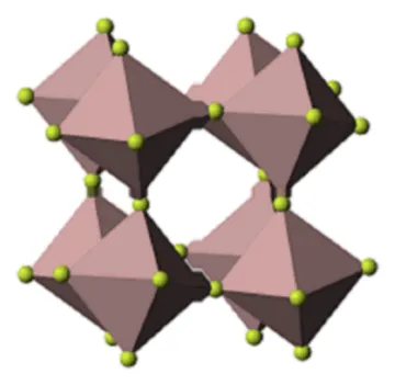 aluminum fluoride phase diagram