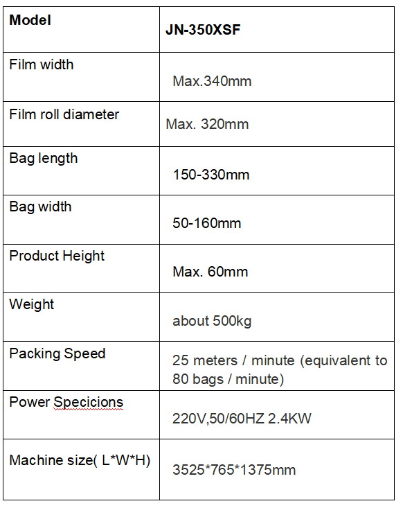 JN 350XSF automatic pouch machine