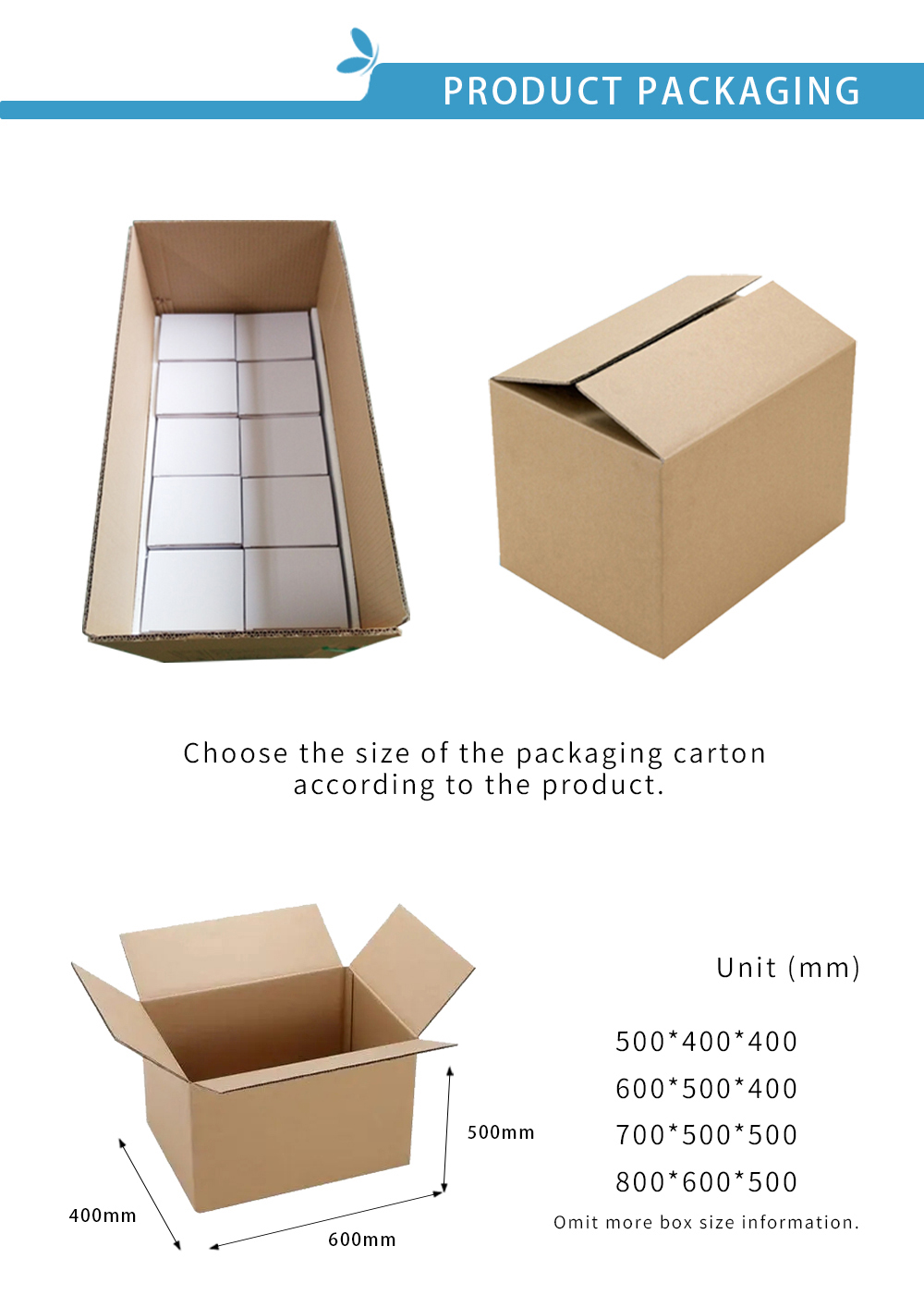 2. Lip mud packing box