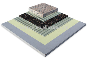 acoustic foam rubber underlay/wood flooring underlay/foam sound insulation underlay