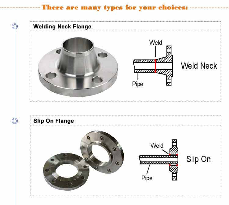 forged flange