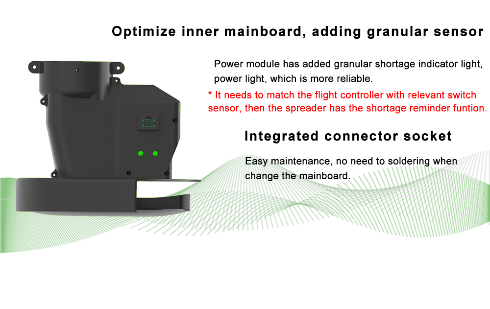 Drone For Spreading Fertilizer