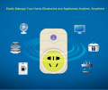 Mydlink Home Inteligentne Wifi Gniazdo Gniazdo