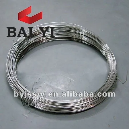 Stainless Steel Tie Wire in Coil