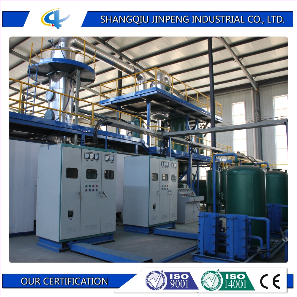 Waste Oil Recycle Equipment