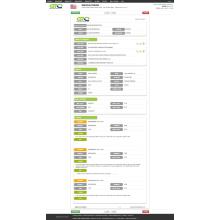 Verktøystålstenger - USA Importer data