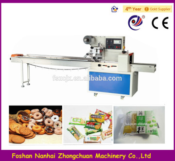horizontal pillow high speed packaging machine