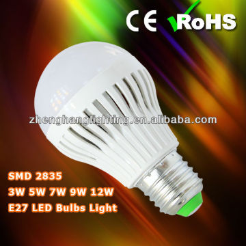 E27 5W LED Bulb, 2014 Newest Design High Lumen Factory Supply Directly LED Lamps & Lightings