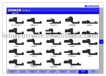 Good quality!Big market! Sinkers!