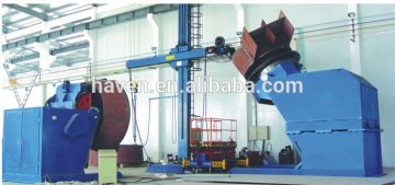 HBZ series welding positioner