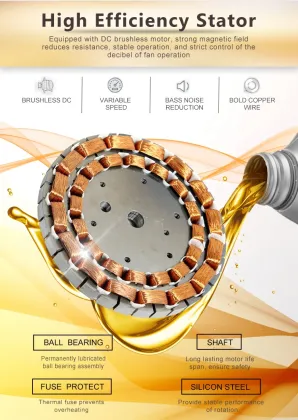 Mini 4 Blade Metro Orient Orl Ceiling Fan