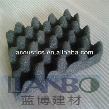 foam acoustic panel