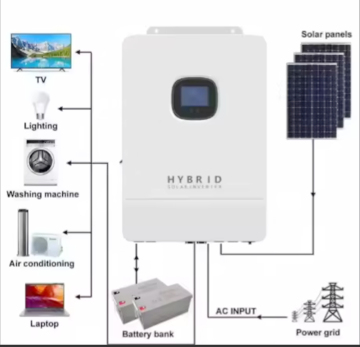High Efficiency 10KW On/Off Grid Solar Inverters: MPPT Hybrid Inverter for Home Solar Systems
