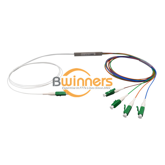 Optical Plc Splitter