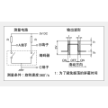 Ec12 series Incremental encoder