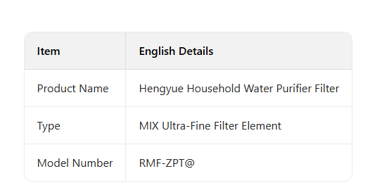 5-MIX Ultra-Fine Filter Element