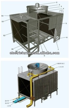 small cooling tower