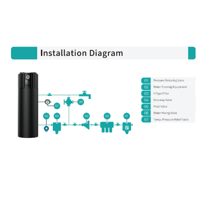 Installation Diagram of Hot Spring Heat Pump