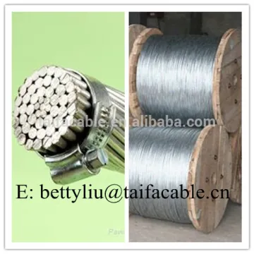 overhead aluminum conductor ACSR Bare Conductor-Quail,Partridge,Linnet,Dog,Hawk,Raven,Rabbit, Bison